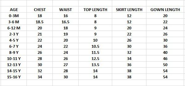 Girls' Floral Weave Dress | Soft Silk Dress for Girls 1 Month to 16 Years | Customizable Sizes